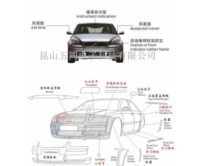 汽車模切產品分解